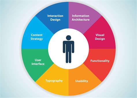 ux 라이팅: 디지털 시대의 창의적 표현과 사용자 경험의 융합